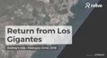 ReturnFromLosGigantes 2018-02-23